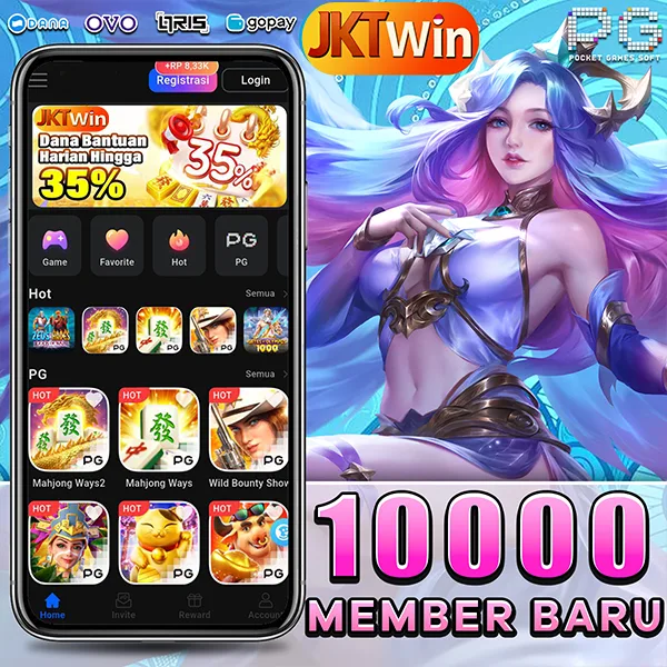 JKTWIN Maxwin Pola Gacor Hari Ini
